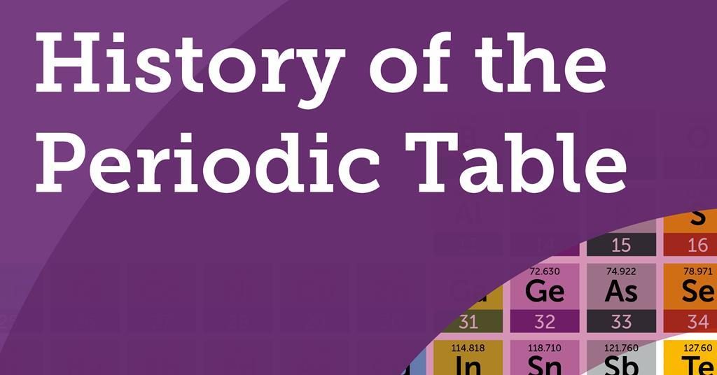 Lịch sử phát triển của bảng tuần hoàn nguyên tố hóa học