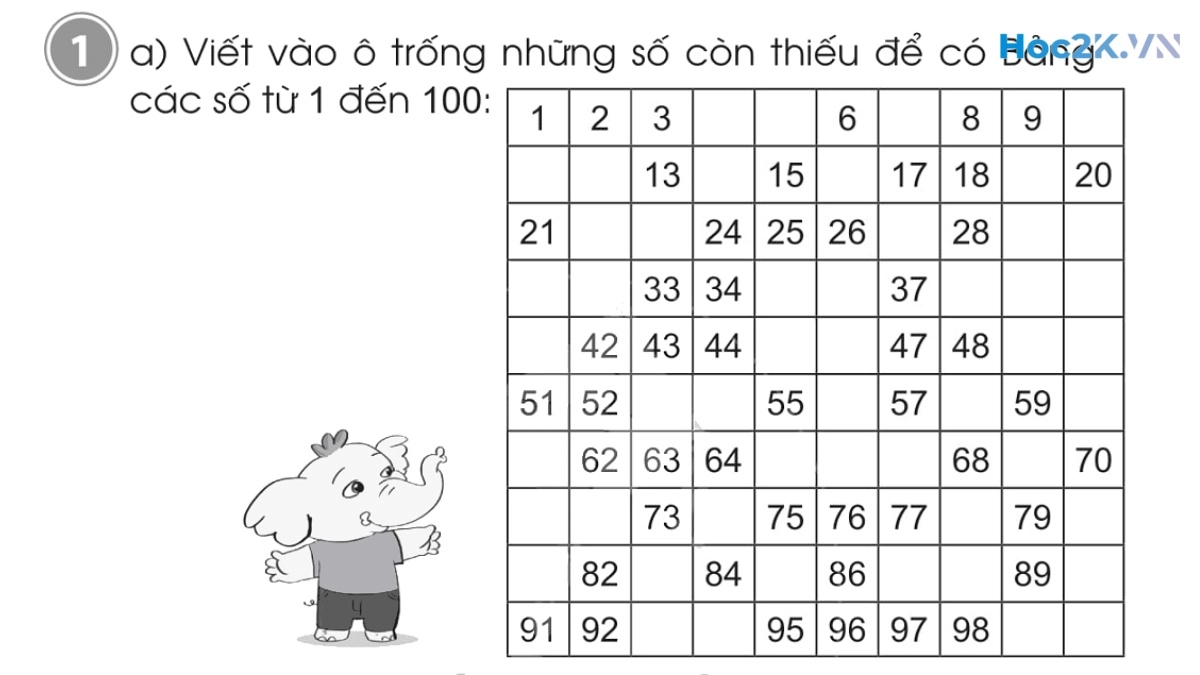 Bài 1: Ôn tập các số đến 100 trang 4, 5 - Hình 1