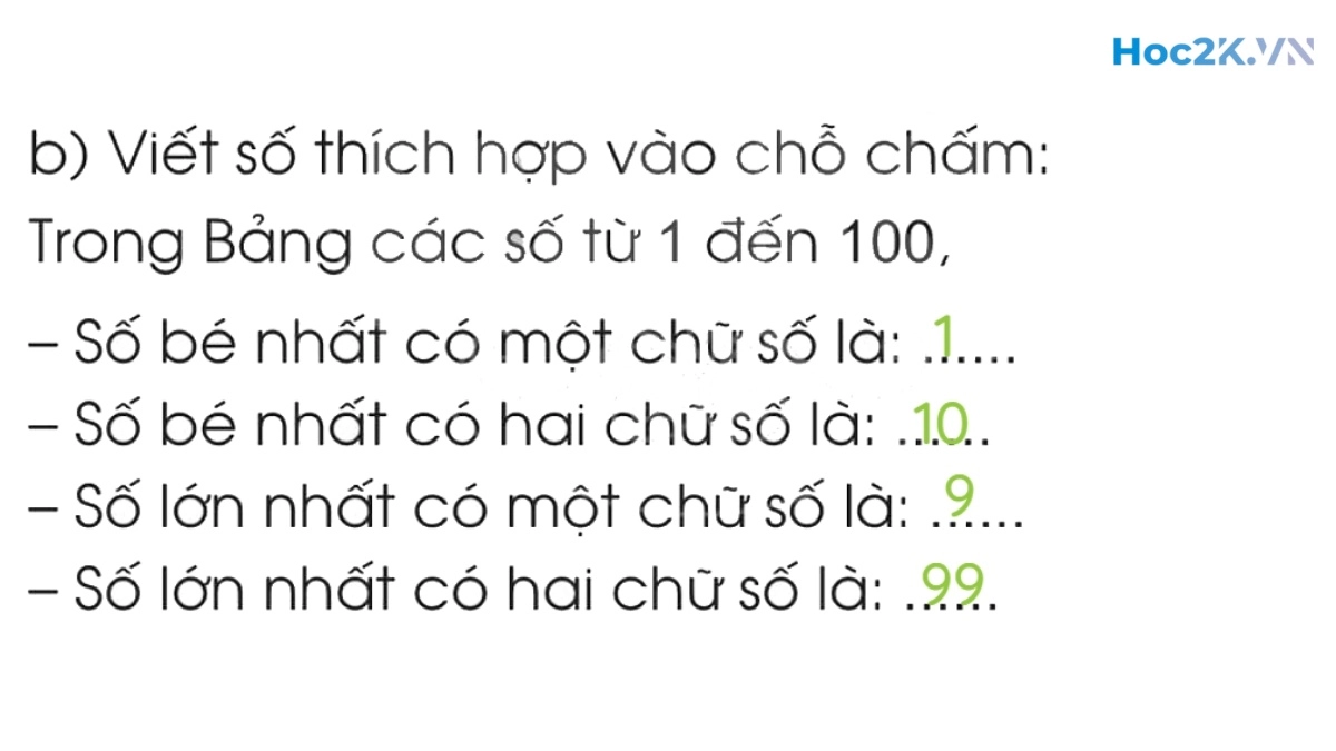 Bài 1: Ôn tập các số đến 100 trang 4, 5 - Hình 4