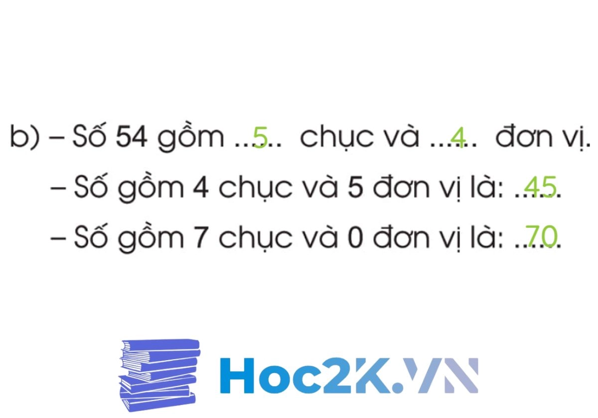 Bài 1: Ôn tập các số đến 100 trang 4, 5 - Hình 8