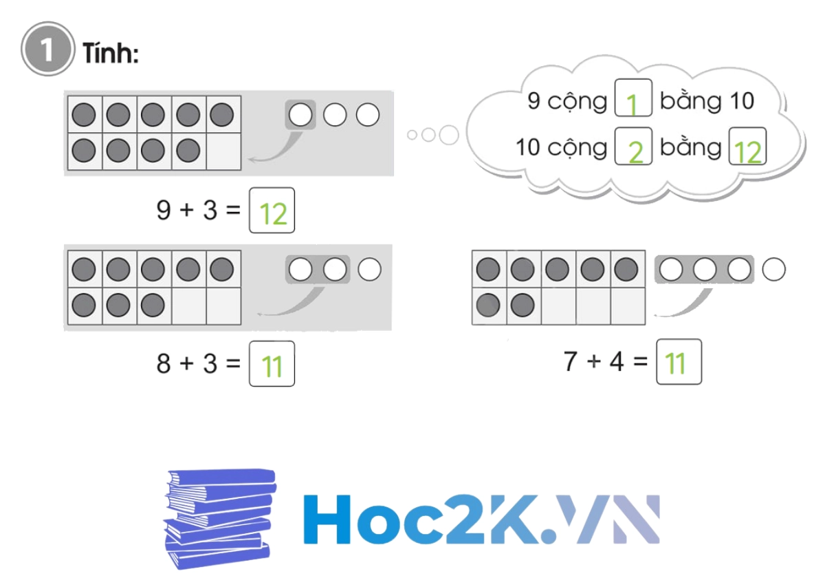 Bài 10: Phép cộng (có nhớ) trong phạm vi 20 (tiếp theo) - Hình 2