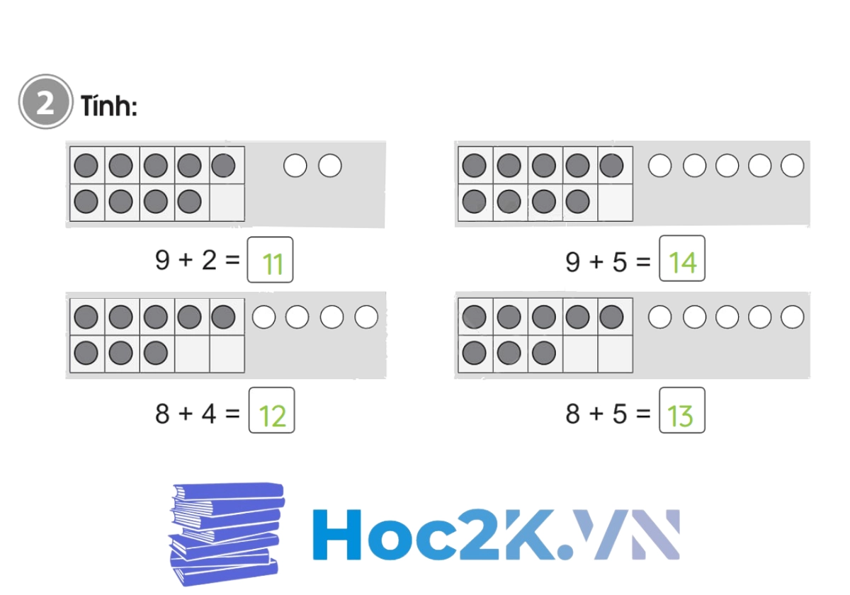 Bài 10: Phép cộng (có nhớ) trong phạm vi 20 (tiếp theo) - Hình 4