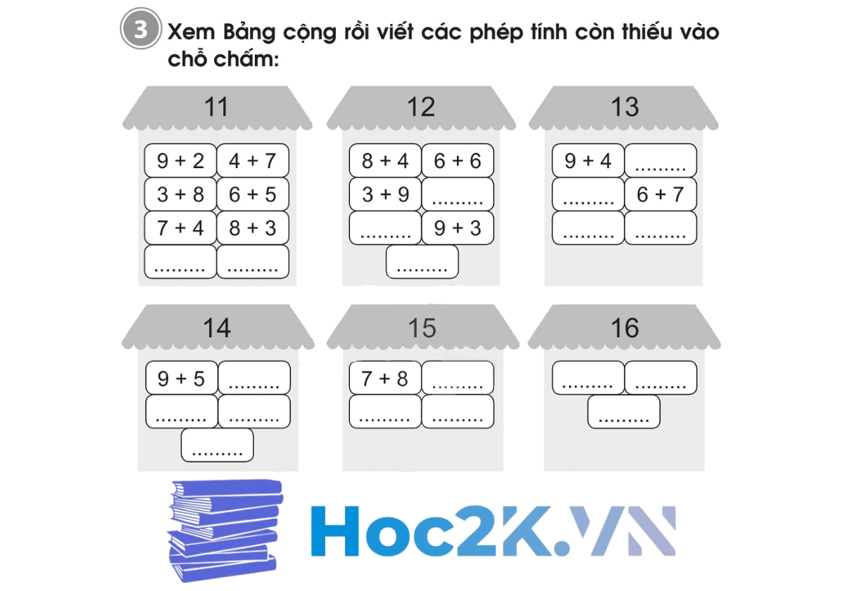 Bài 12: Bảng cộng (có nhớ) trong phạm vi 20 - Hình 5