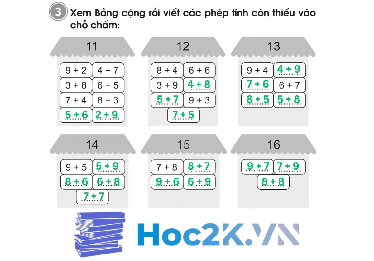 Bài 12: Bảng cộng (có nhớ) trong phạm vi 20 - Hình 6