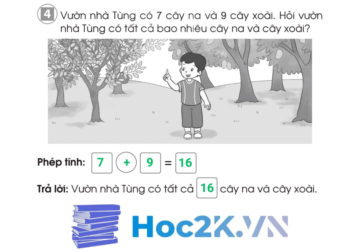 Bài 12: Bảng cộng (có nhớ) trong phạm vi 20 - Hình 8