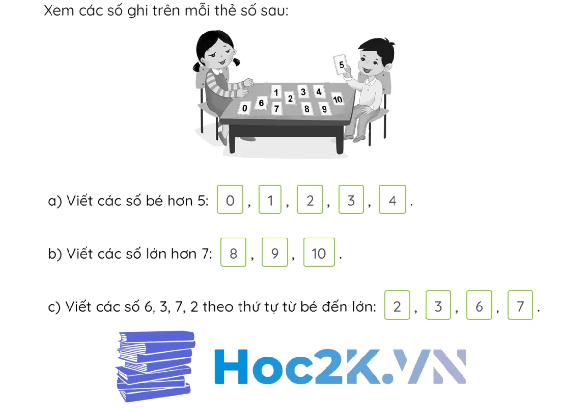 Bài 12: Em ôn lại những gì đã học - Hình 10