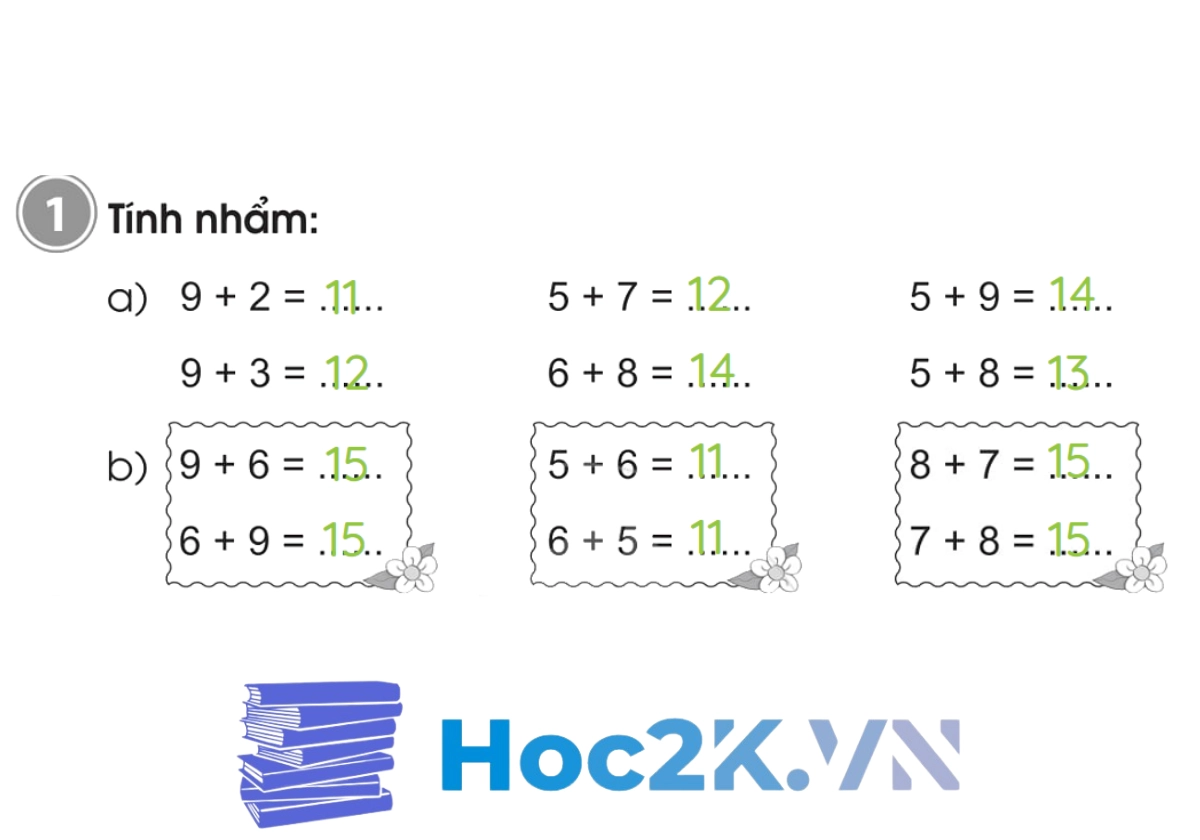 Bài 13: Luyện tập - Hình 2