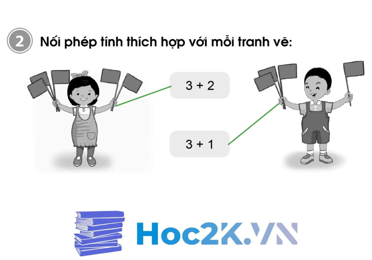 Bài 14: Làm quen với Phép cộng - Dấu cộng - Hình 4