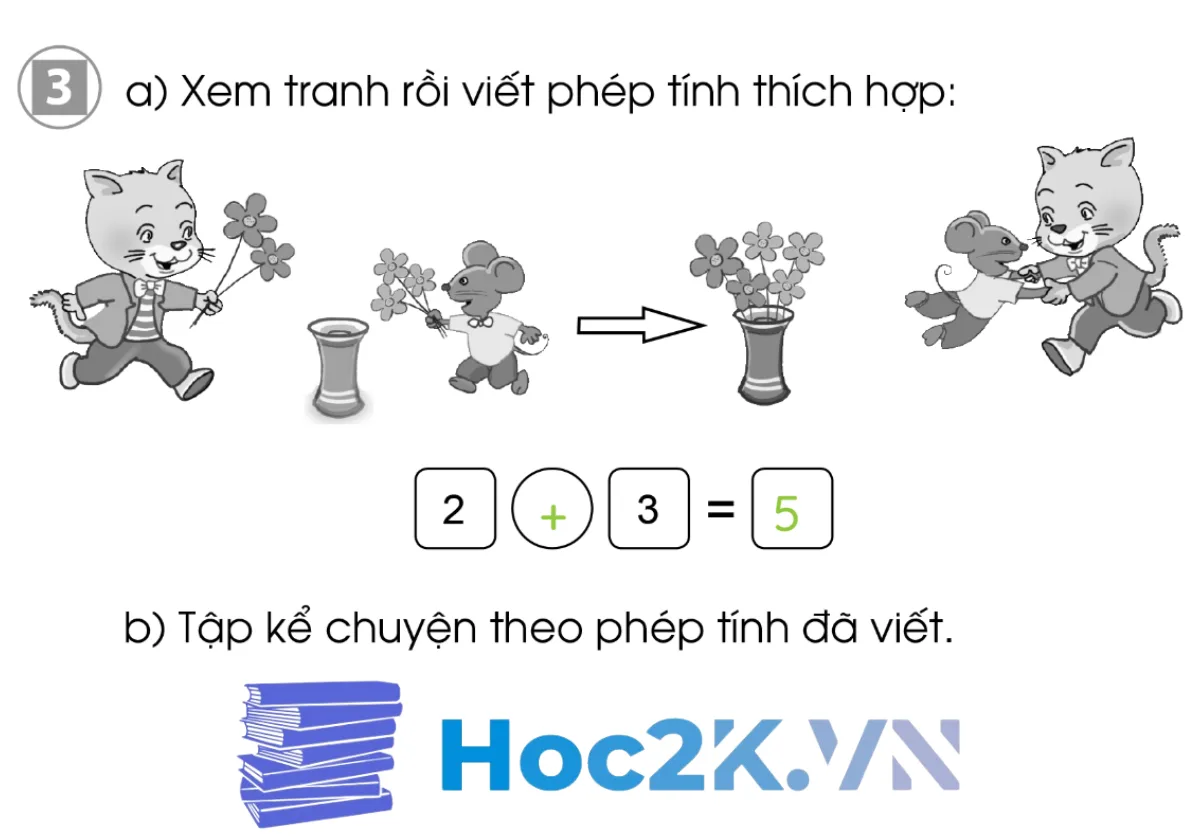 Bài 14: Làm quen với Phép cộng - Dấu cộng - Hình 6