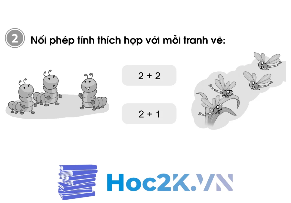 Bài 15: Làm quen với Phép cộng - Dấu cộng (tiếp theo) - Hình 3