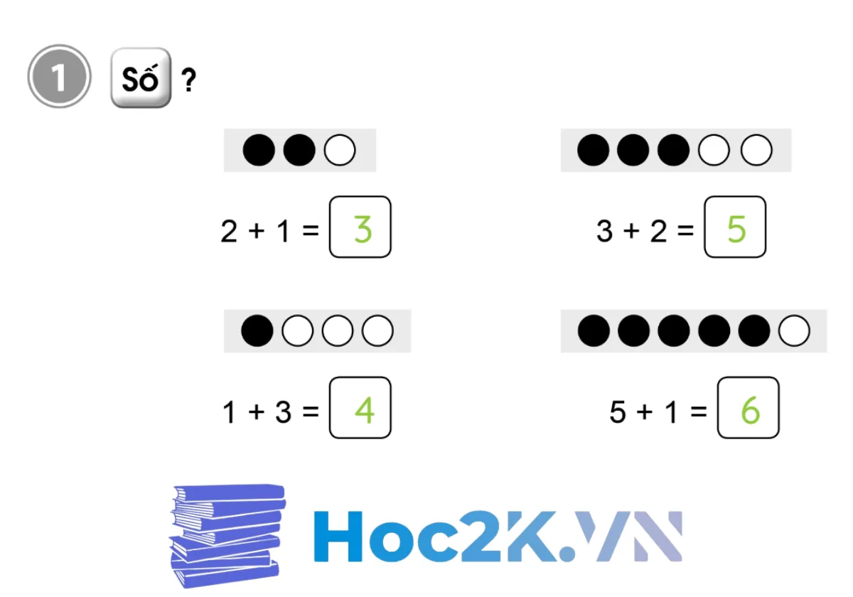 Bài 16: Phép cộng trong phạm vi 6 - Hình 2