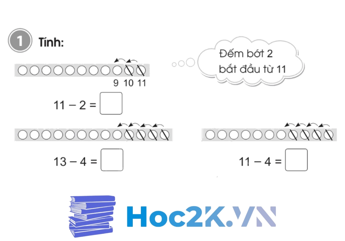 Bài 16: Phép trừ (có nhớ) trong phạm vi 20 - Hình 1