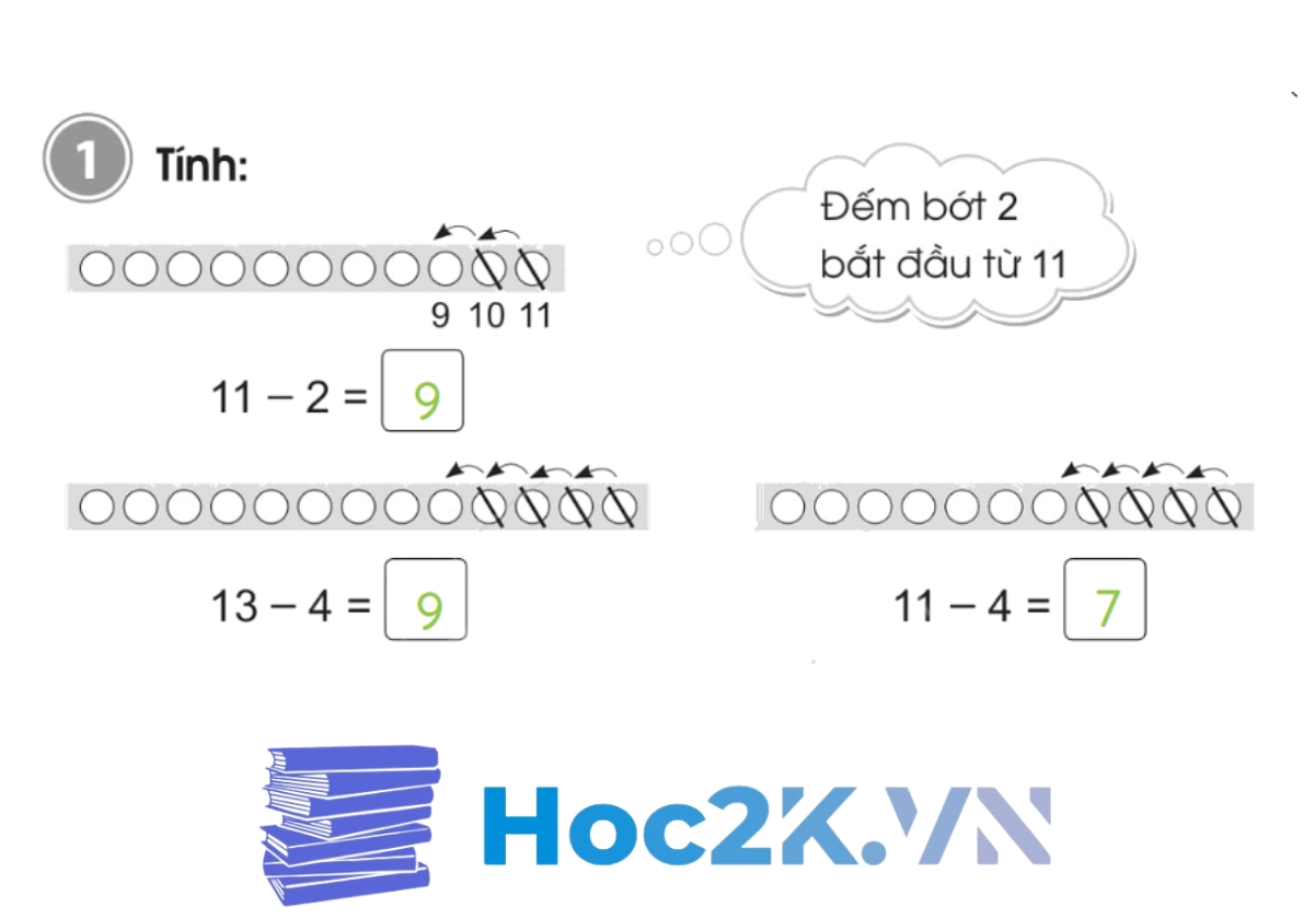 Bài 16: Phép trừ (có nhớ) trong phạm vi 20 - Hình 2