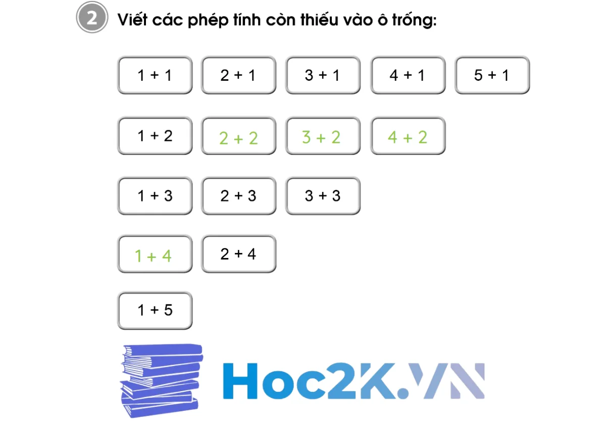 Bài 17: Phép cộng trong phạm vi 6 (tiếp theo) - Hình 4