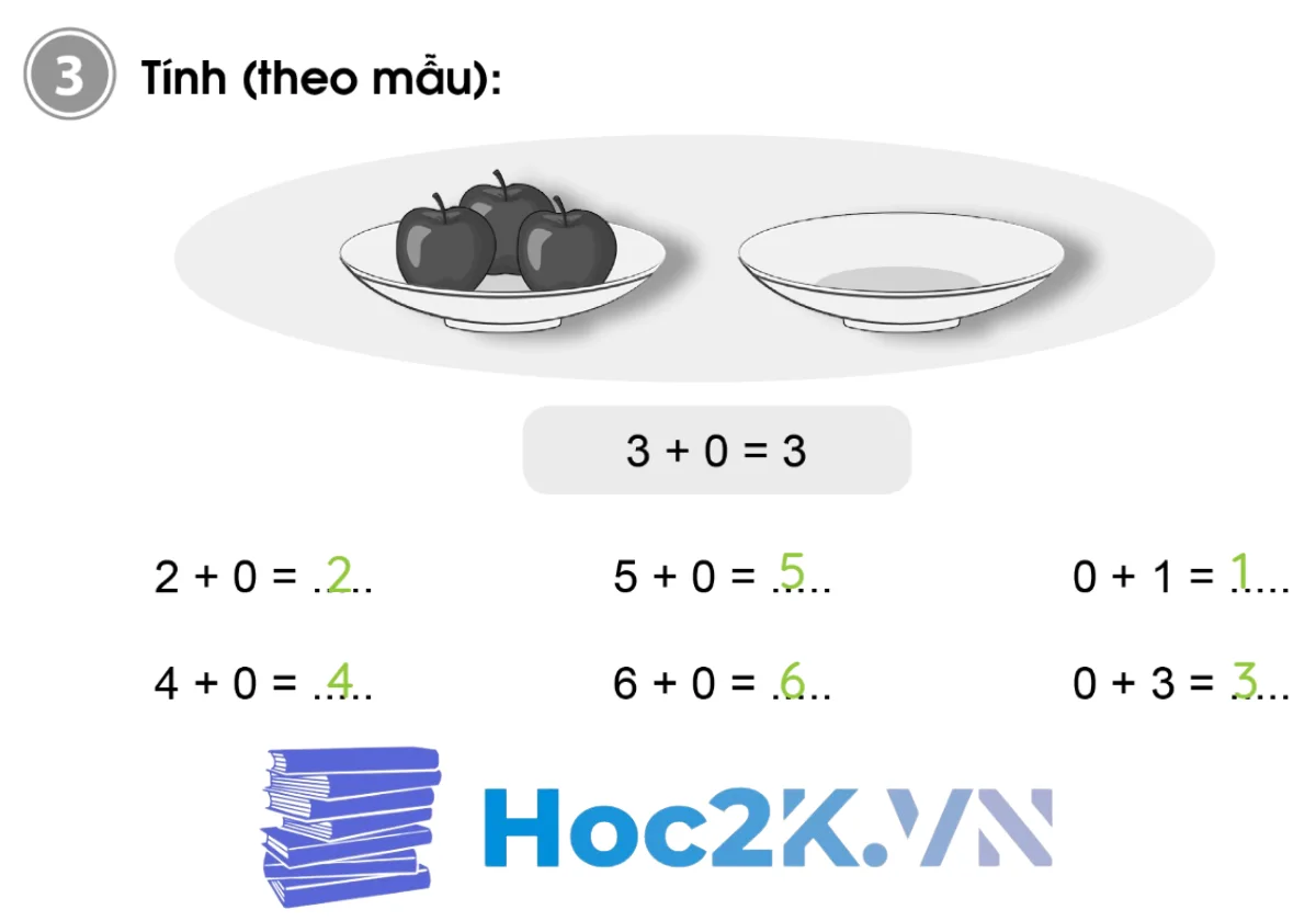 Bài 17: Phép cộng trong phạm vi 6 (tiếp theo) - Hình 6