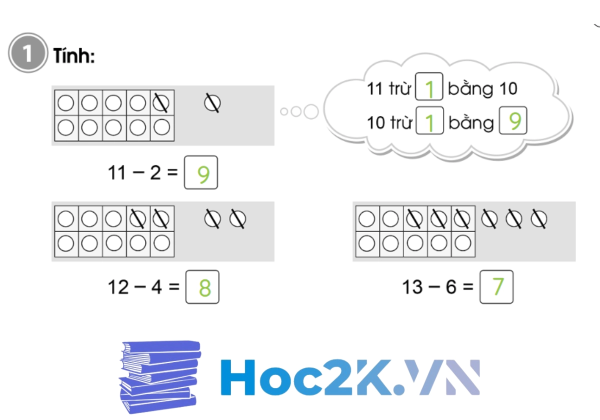 Bài 17: Phép trừ (có nhớ) trong phạm vi 20 (tiếp theo) - Hình 2