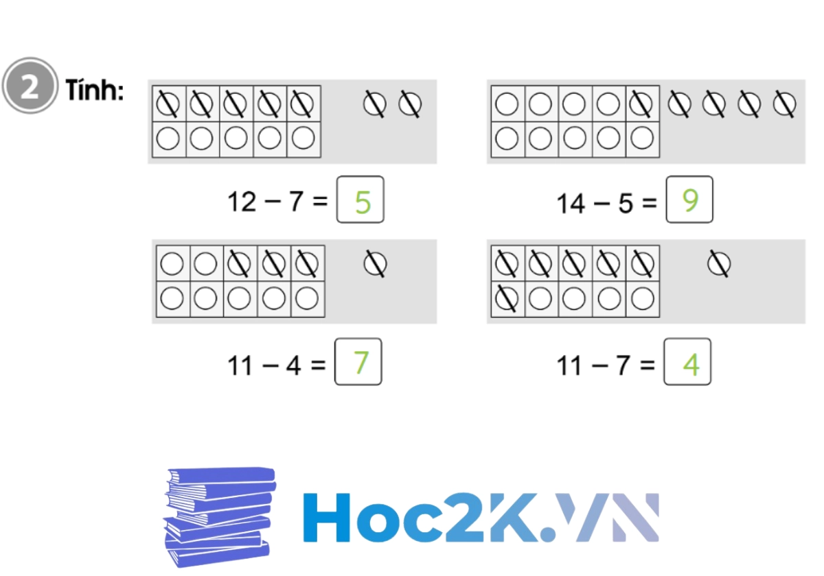 Bài 17: Phép trừ (có nhớ) trong phạm vi 20 (tiếp theo) - Hình 4