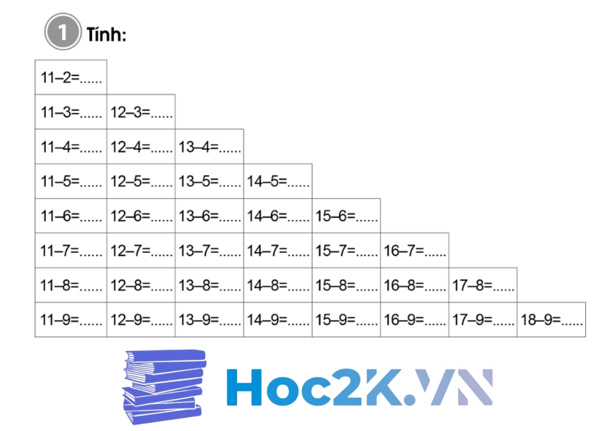 Bài 19: Bảng trừ (có nhớ) trong phạm vi 20 -Hình 1