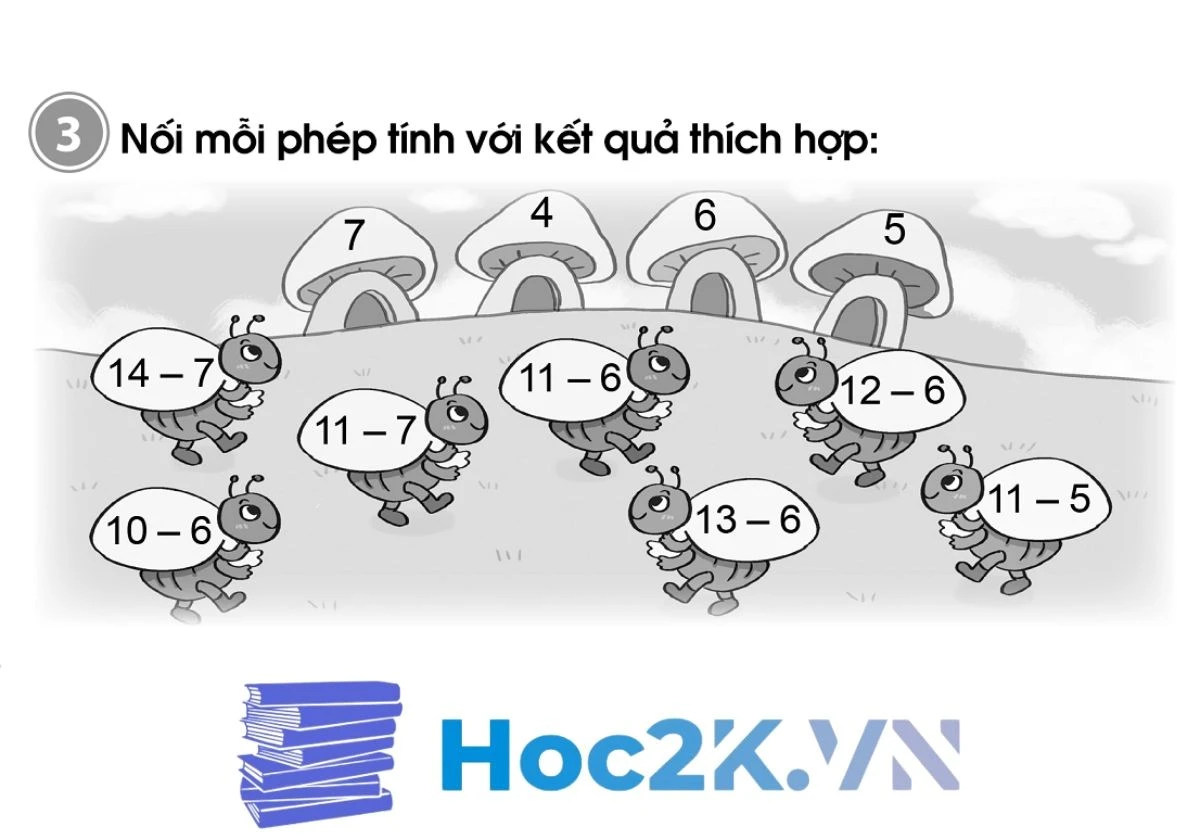 Bài 19: Bảng trừ (có nhớ) trong phạm vi 20 - Hình 5