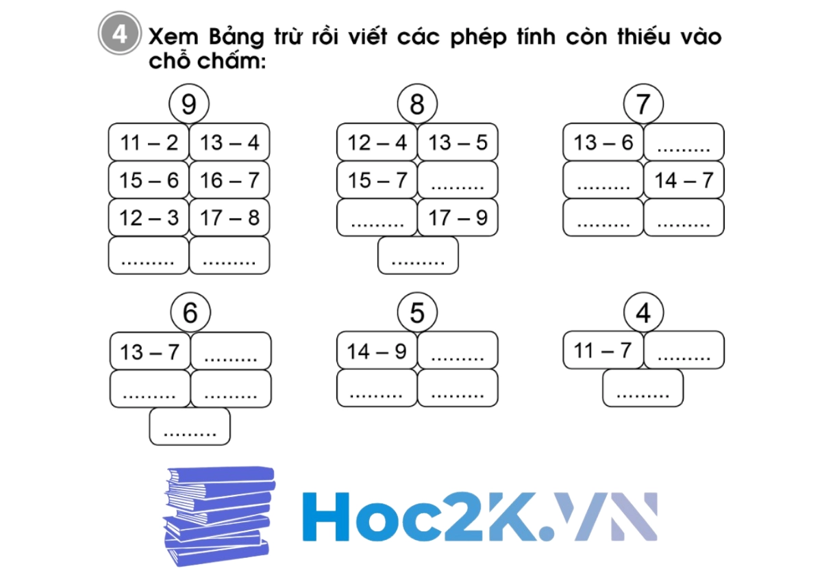 Bài 19: Bảng trừ (có nhớ) trong phạm vi 20 - Hình 7