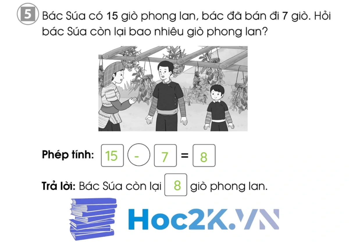 Bài 20: Luyện tập - Hình 12