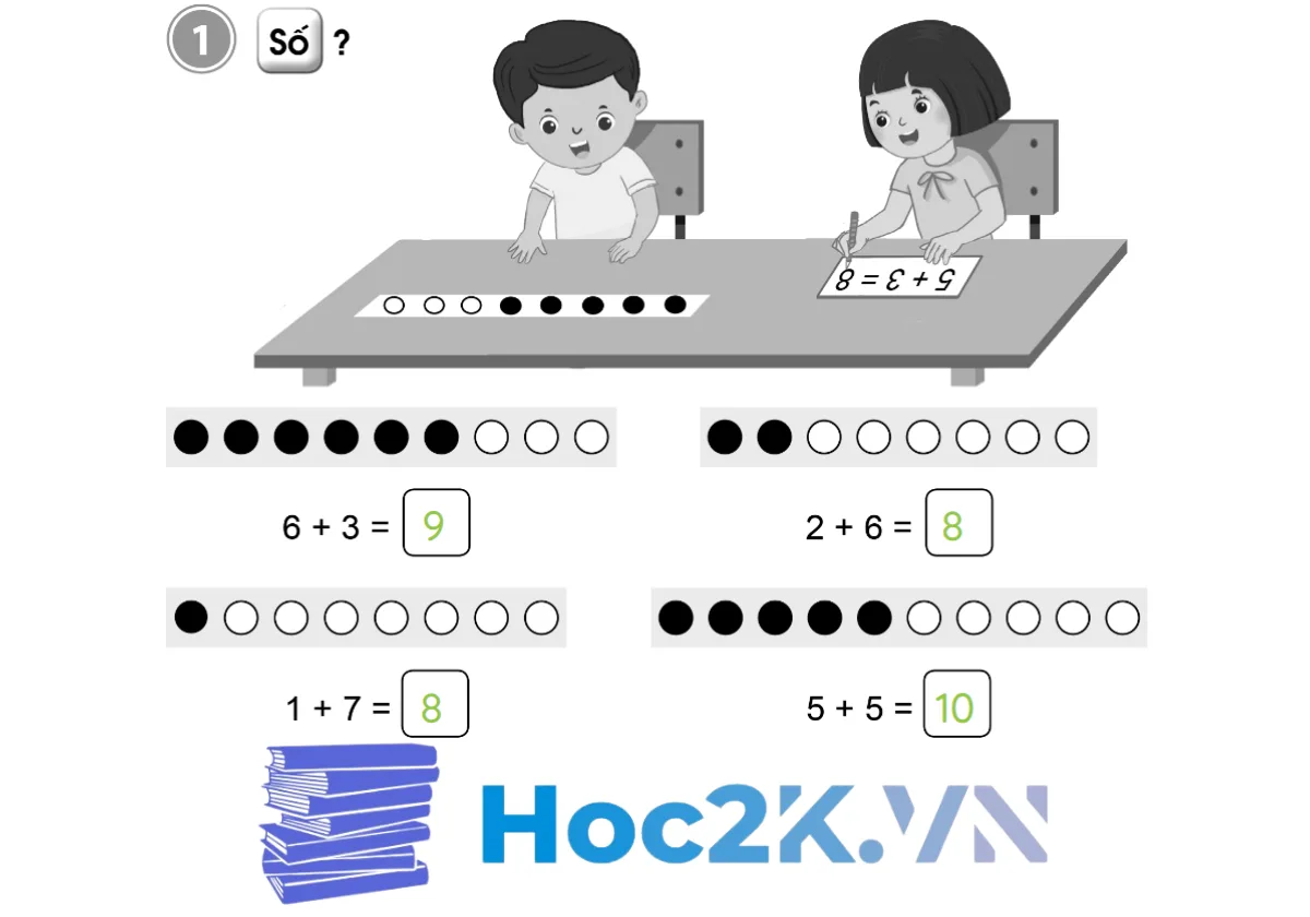 Bài 20: Luyện tập - Hình 2