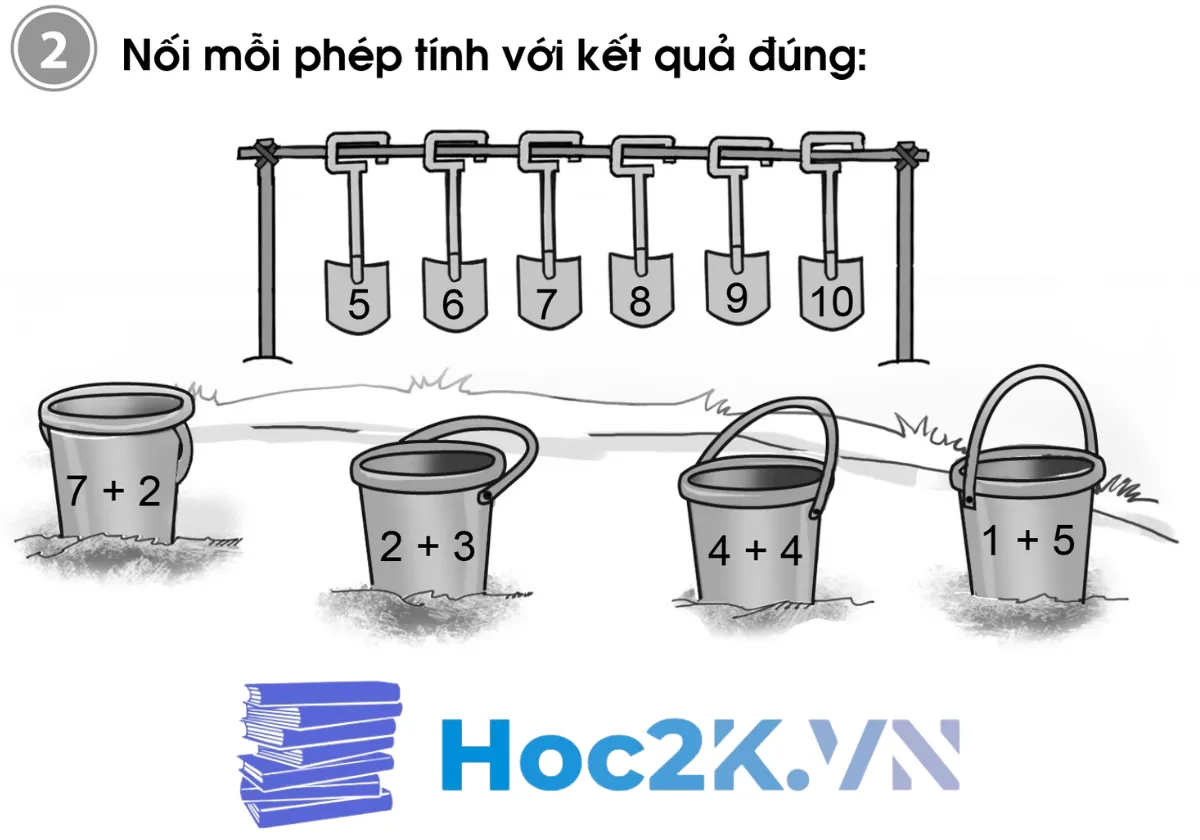 Bài 20: Luyện tập - Hình 3