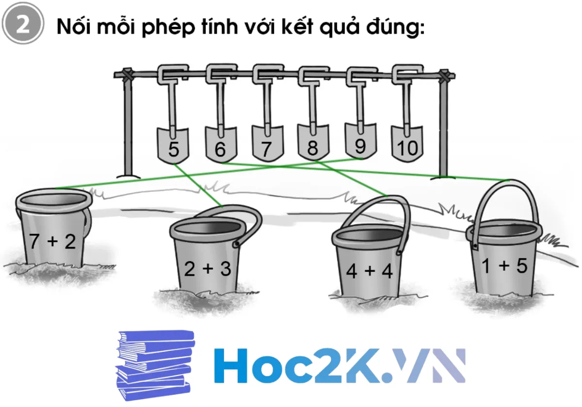 Bài 20: Luyện tập - Hình 4