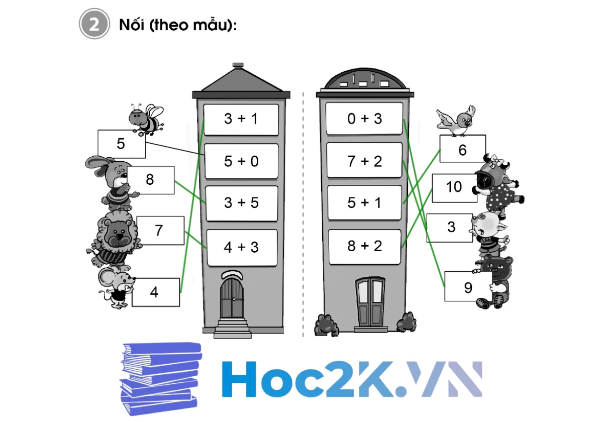 Bài 21: Phép cộng trong phạm vi 10 (tiếp theo) - Hình 4