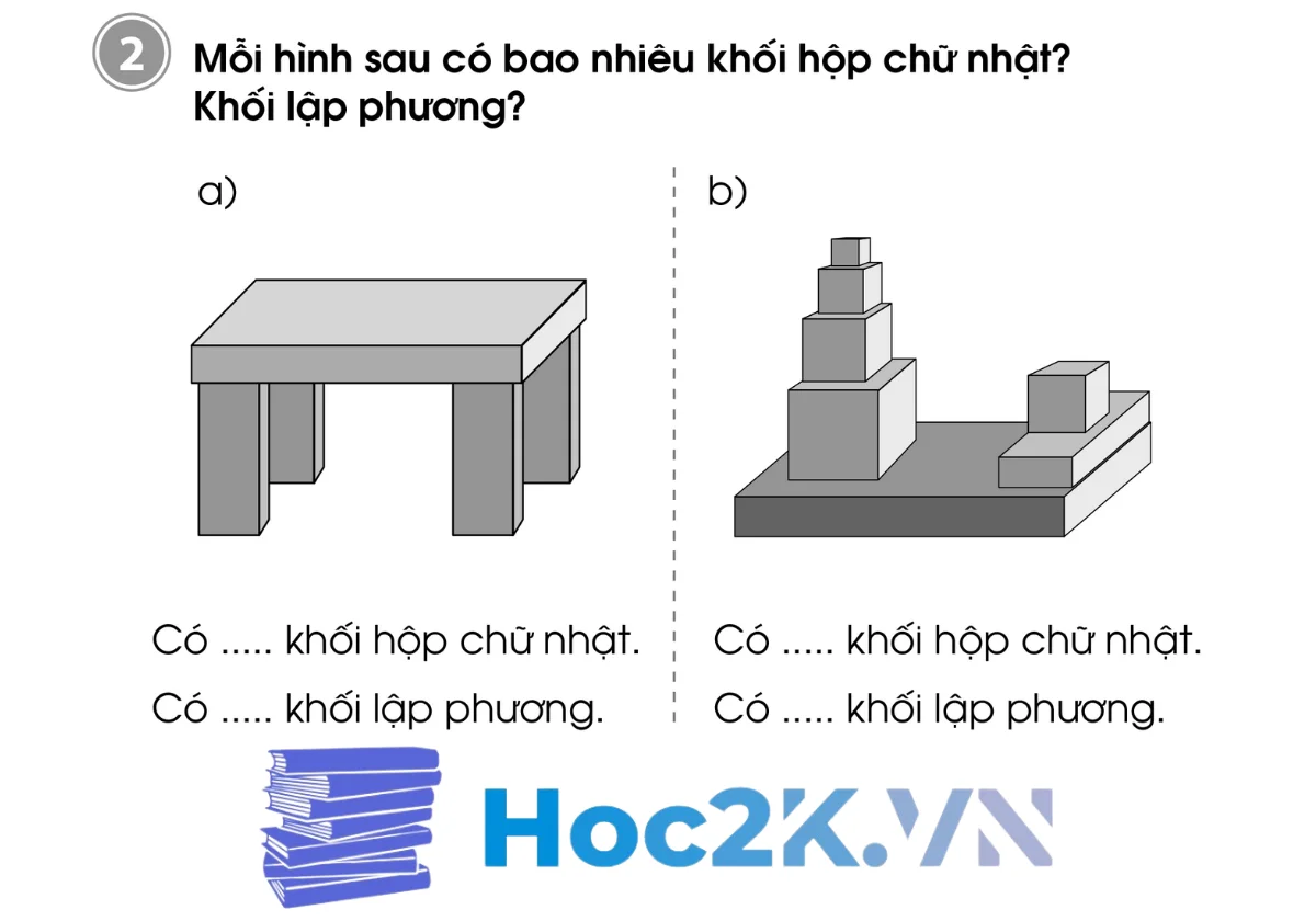 Bài 23: Khối hộp chữ nhật - Khối lập phương - Hình 3