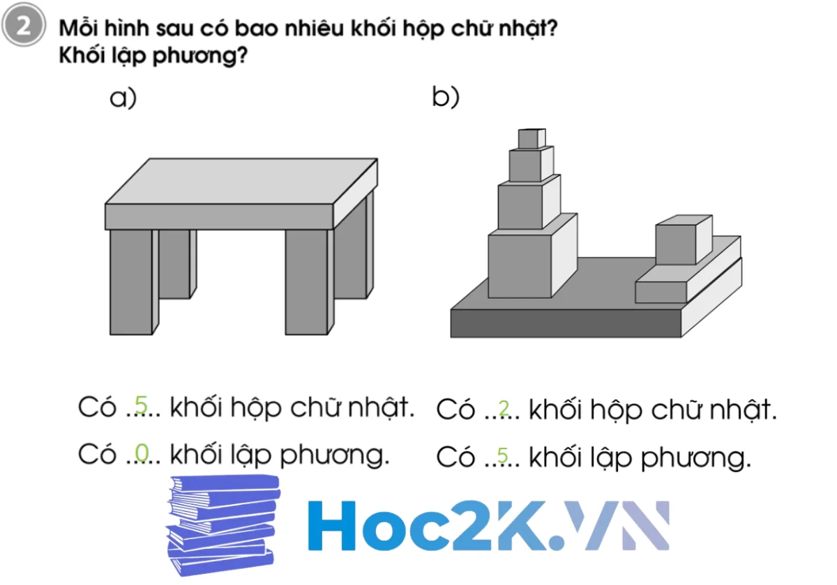 Bài 23: Khối hộp chữ nhật - Khối lập phương - Hình 4