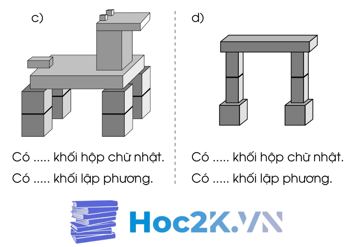 Bài 23: Khối hộp chữ nhật - Khối lập phương - Hình 5