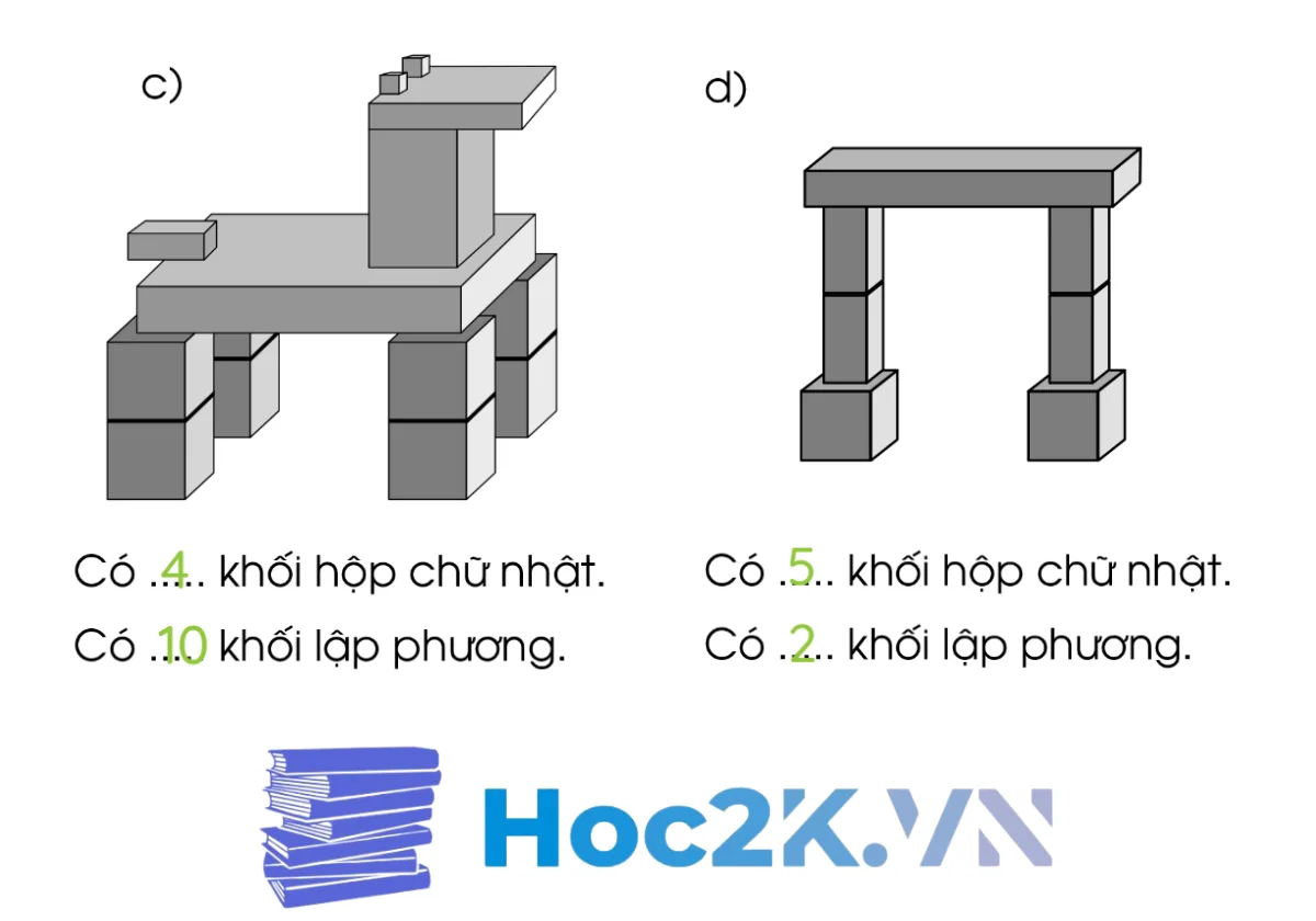 Bài 23: Khối hộp chữ nhật - Khối lập phương - Hình 6