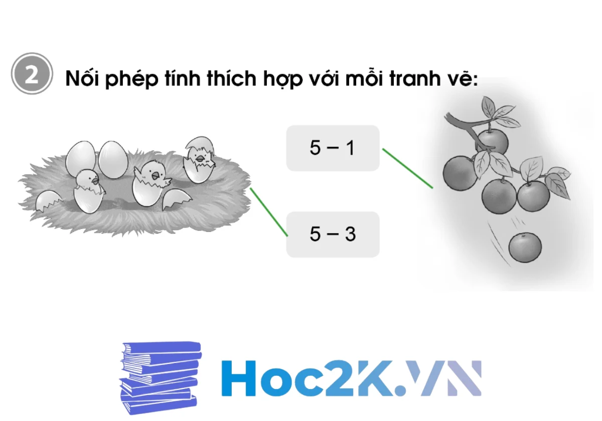 Bài 24: Làm quen với Phép trừ - Dấu trừ - Hình 4