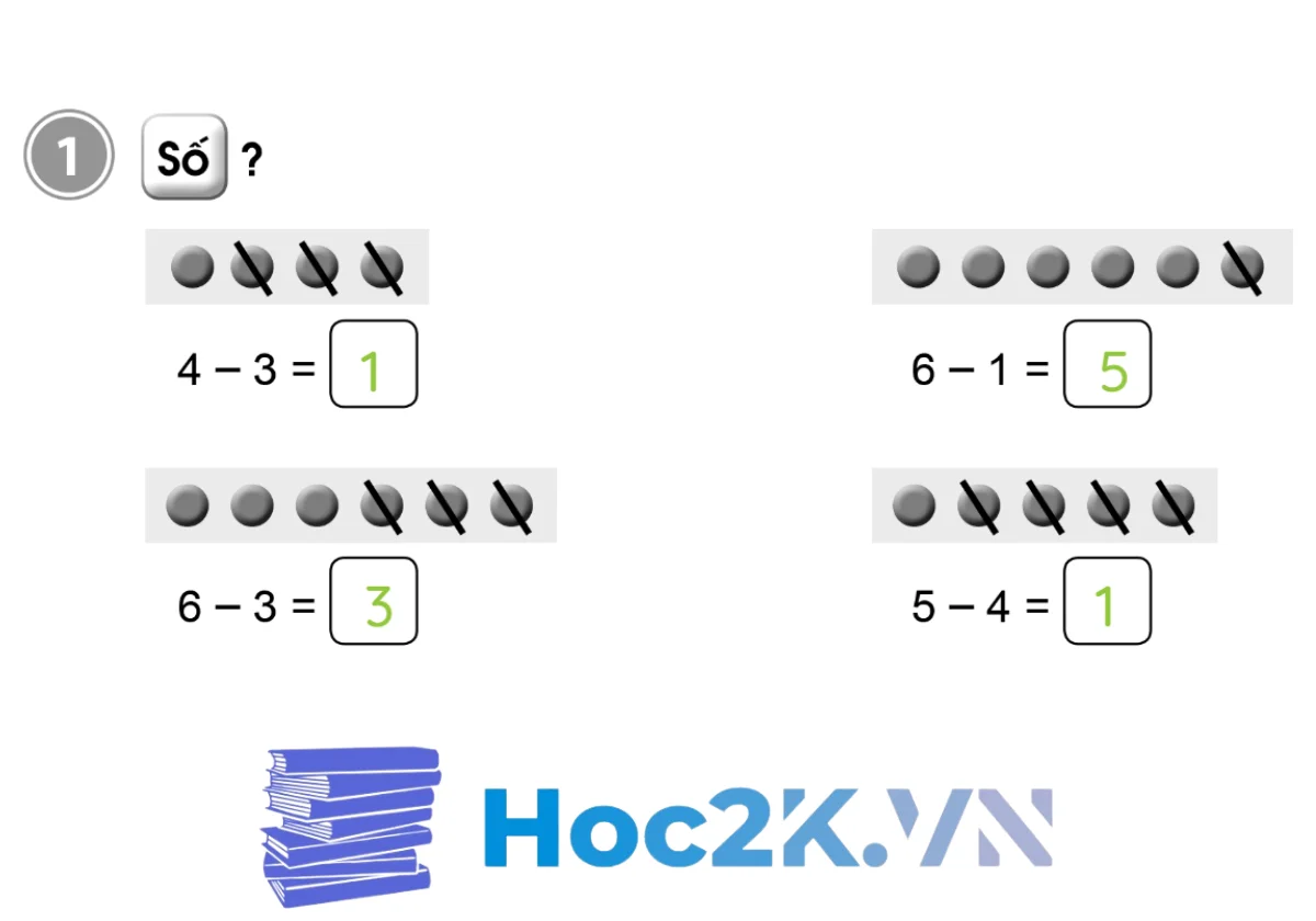 Bài 25: Phép trừ trong phạm vi 6 - Hình 2