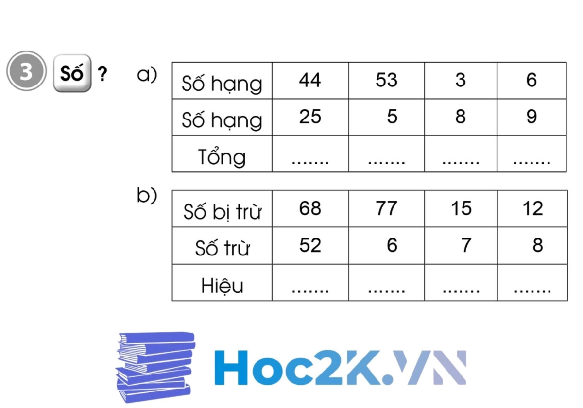 Bài 27: Em ôn lại những gì đã học - Hình 5