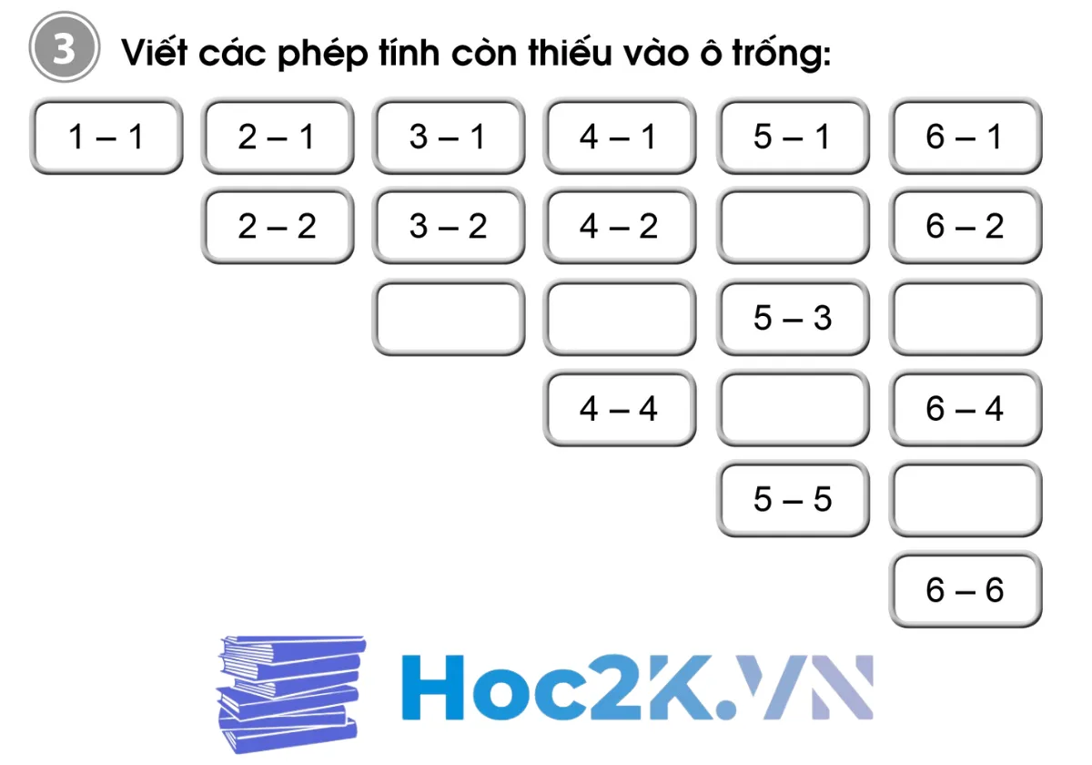 Bài 27: Phép trừ trong phạm vi 6 (tiếp theo) - Hình 5