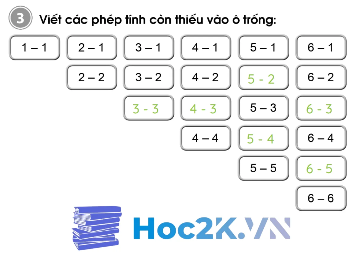 Bài 27: Phép trừ trong phạm vi 6 (tiếp theo) - Hình 6