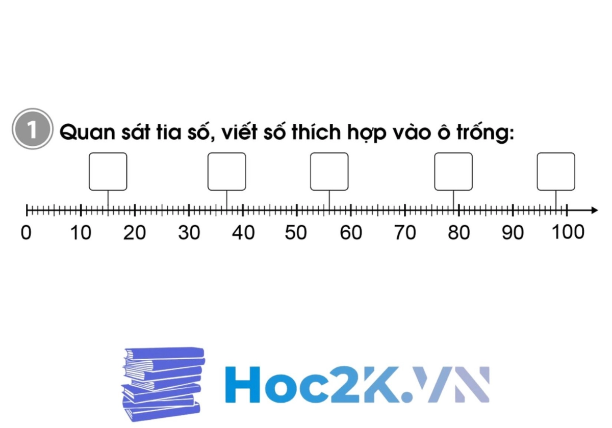 Bài 28: Bài kiểm tra số 1 - Hình 1