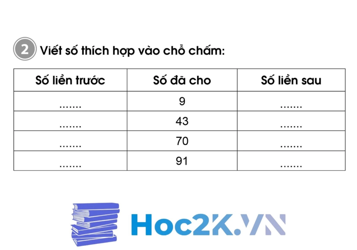 Bài 28: Bài kiểm tra số 1 - Hình 3