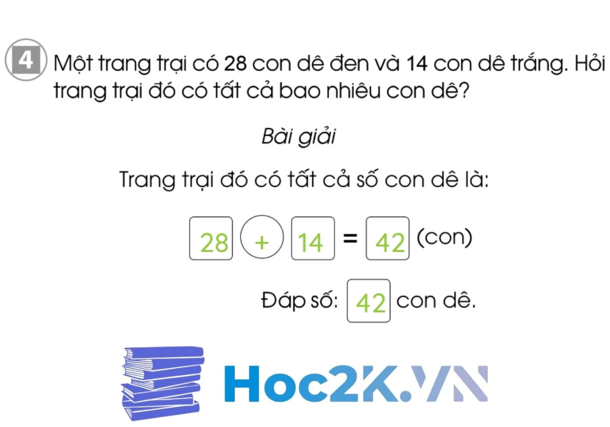 Bài 29: Phép cộng (có nhớ) trong phạm vi 100 - Hình 8