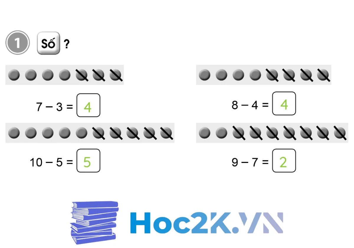 Bài 29: Phép trừ trong phạm vi 10 - Hình 2