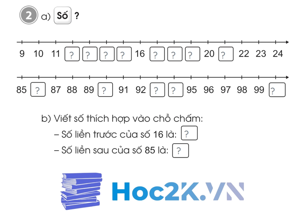 Bài 3: Tia số. Số liền trước - Số liền sau - Hình 3