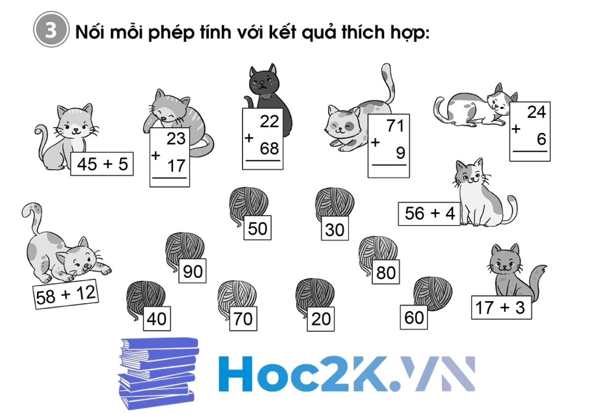 Bài 31: Luyện tập trang 50, 51 - Hình 5