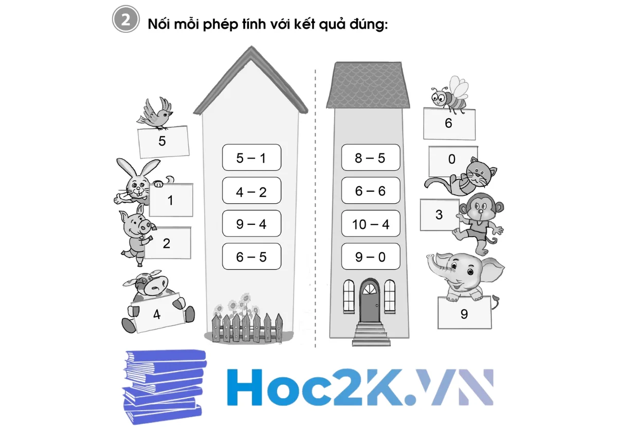 Bài 31: Phép trừ trong phạm vi 10 (tiếp theo) - Hình 3