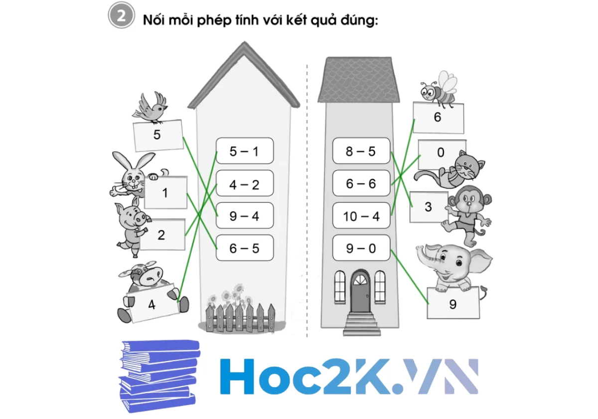 Bài 31: Phép trừ trong phạm vi 10 (tiếp theo) - Hình 4