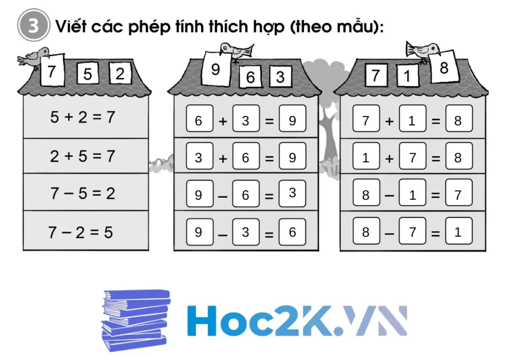 Bài 32: Luyện tập - Hình 6