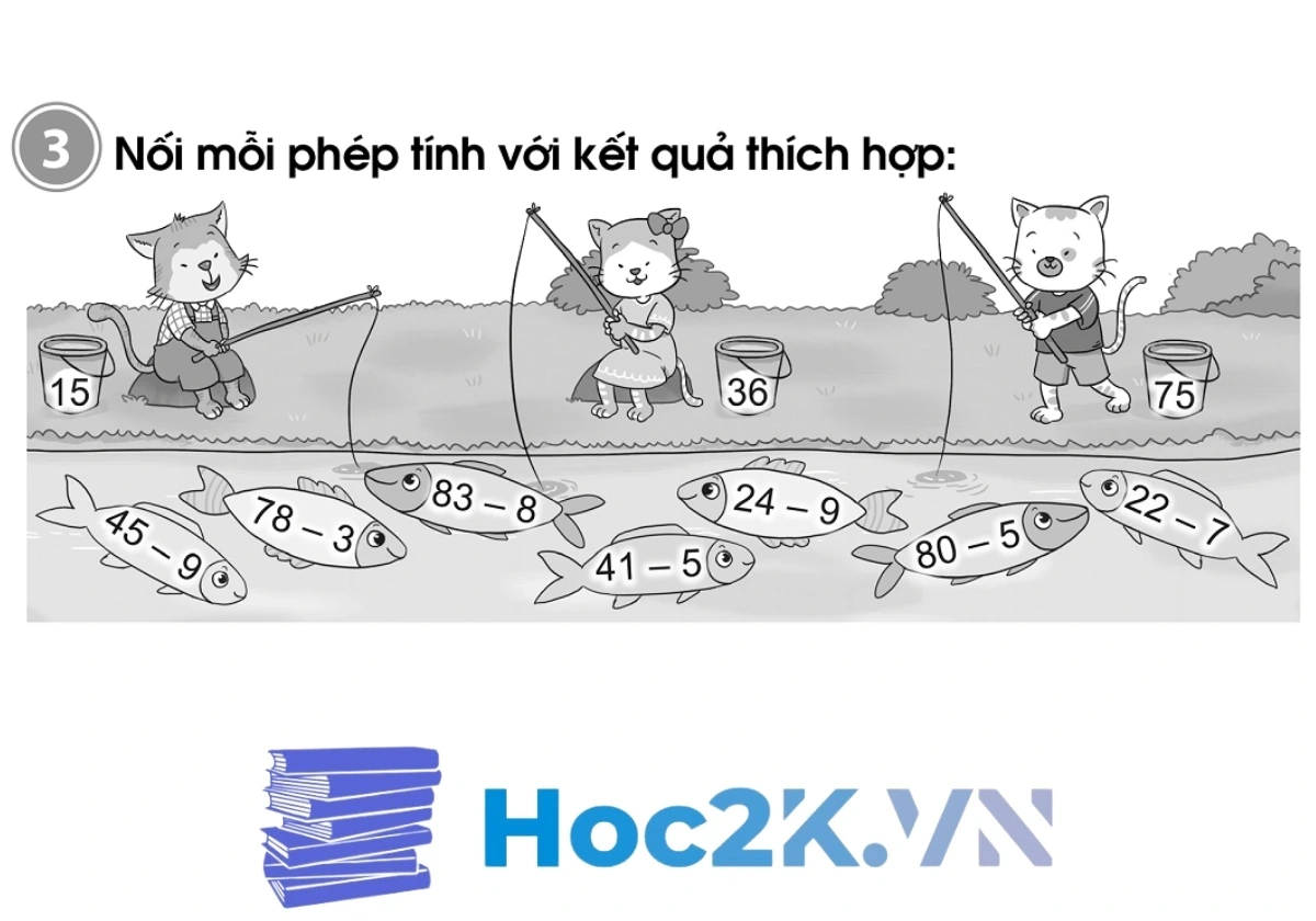 Bài 34: Phép trừ (có nhớ) trong phạm vi 100 (tiếp theo) - Hình 5