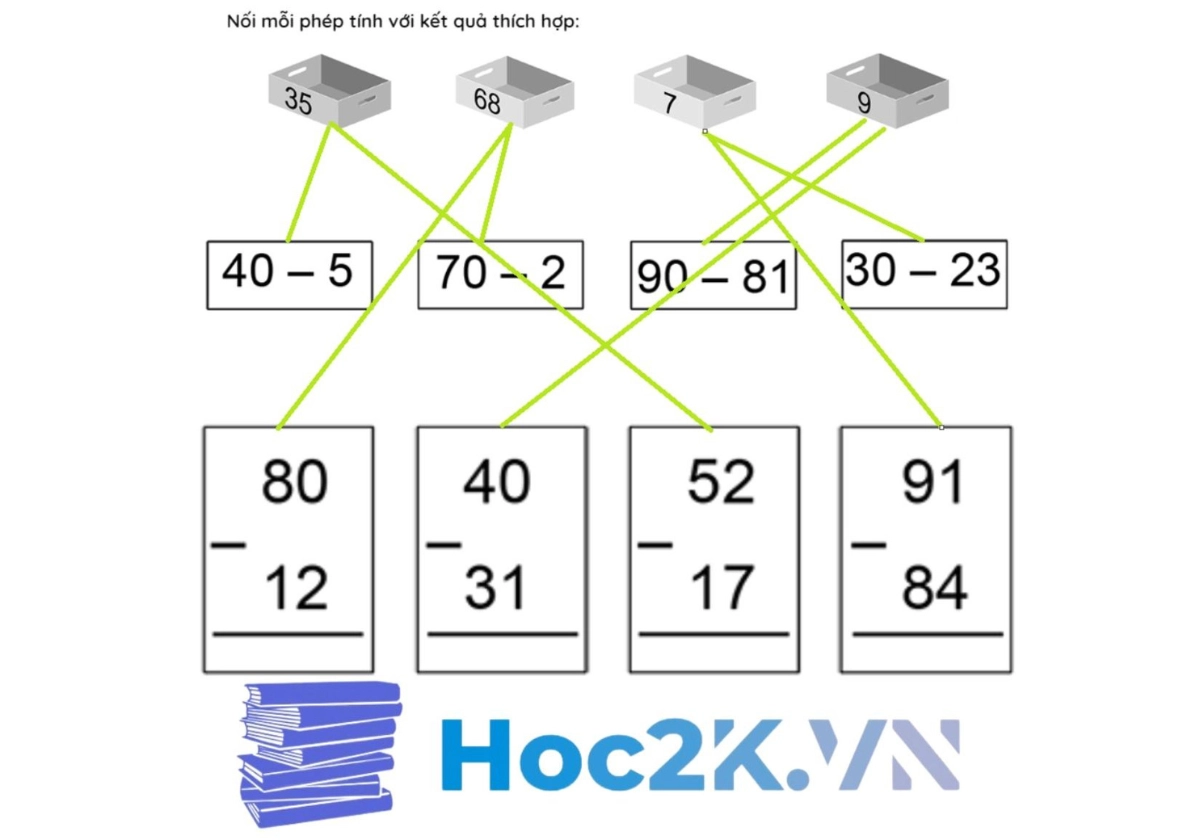 Bài 35: Luyện tập - Hình 6