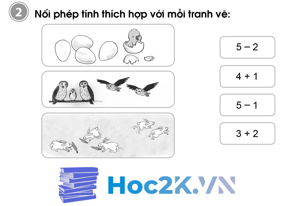 Bài 36: Em ôn lại những gì đã học - Hình 3